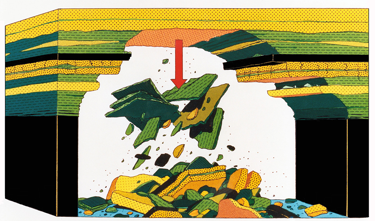 Stackrock conditions are potential roof-fall hazards (modified from Greb and Cobb, 1987).